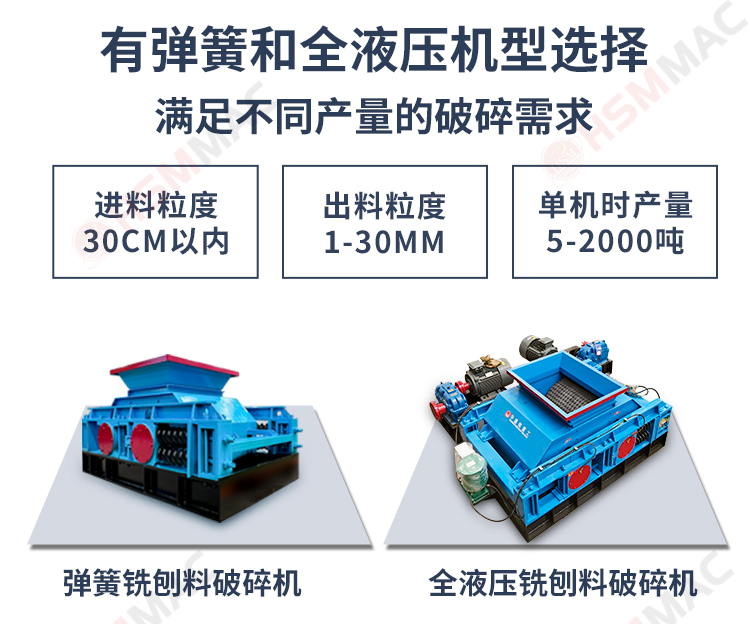 廢舊瀝青路面破碎機,銑刨料破碎機,雙齒輥破碎機廠家 廢舊瀝青路面破碎機,銑刨料破碎機,雙齒輥破碎機廠家